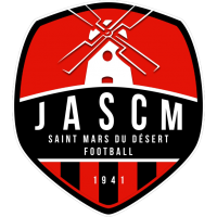 JASCM